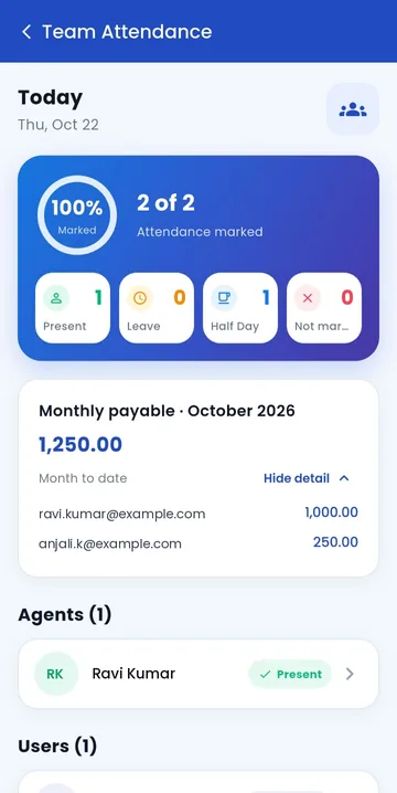 Team attendance with 2 of 2 marked and a monthly payable of 1,250 rupees split by person